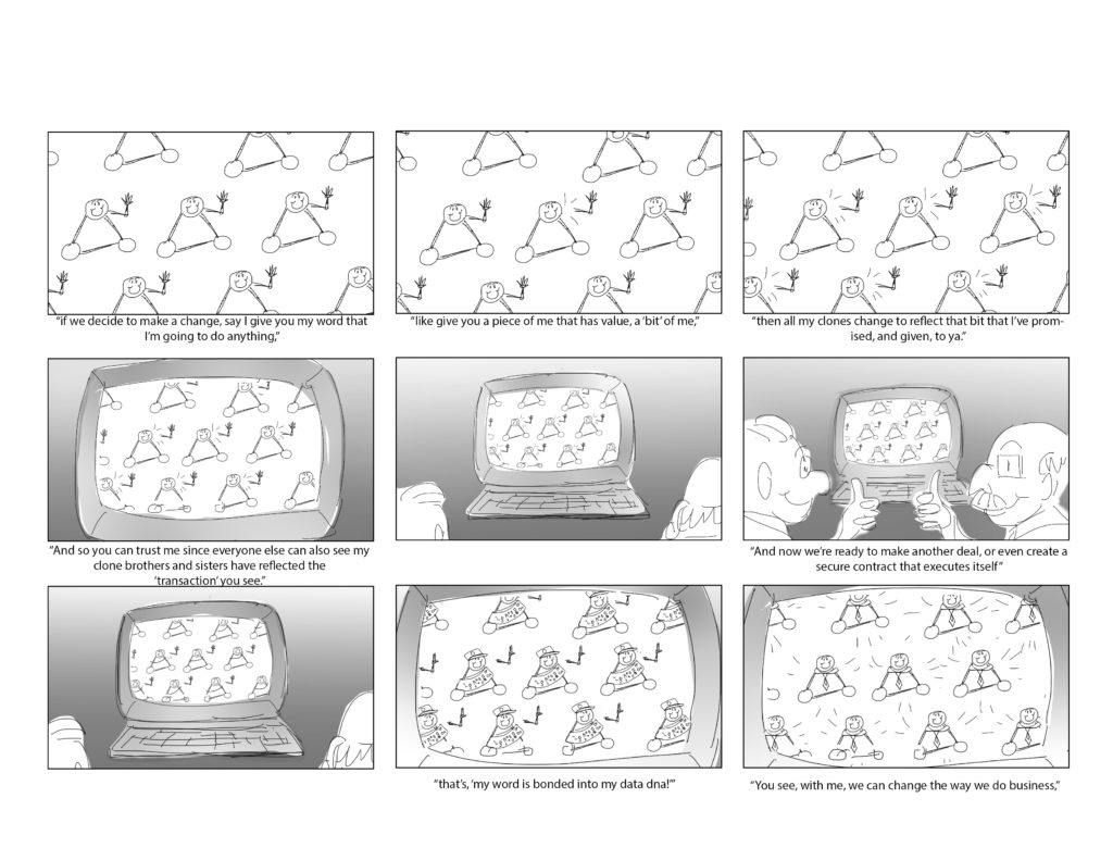 Storyboard Animation Blockchain